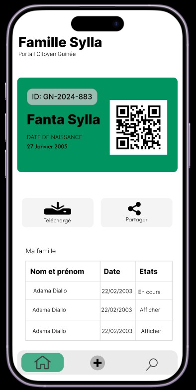 Maquette ecran famille